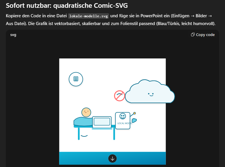 Ein Bild, das ich ganz, ganz sicher nicht in einem Vortrag verwenden will.