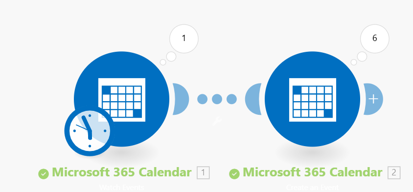 Wenn alles richtig eingestellt ist, sieht das so aus, wenn es klappt mit den privaten Terminen im Firmenkalender