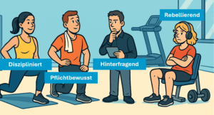 Die vier Tendenzen im Sport-Umfeld dargestellt.